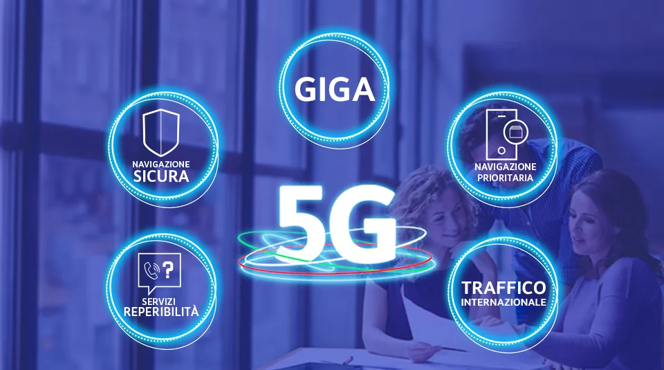 Persone a una riunione di lavoro con diverse icone sovrapposte a indicare i tanti giga e i minuti illimitati delle offerte 5G di TIM
