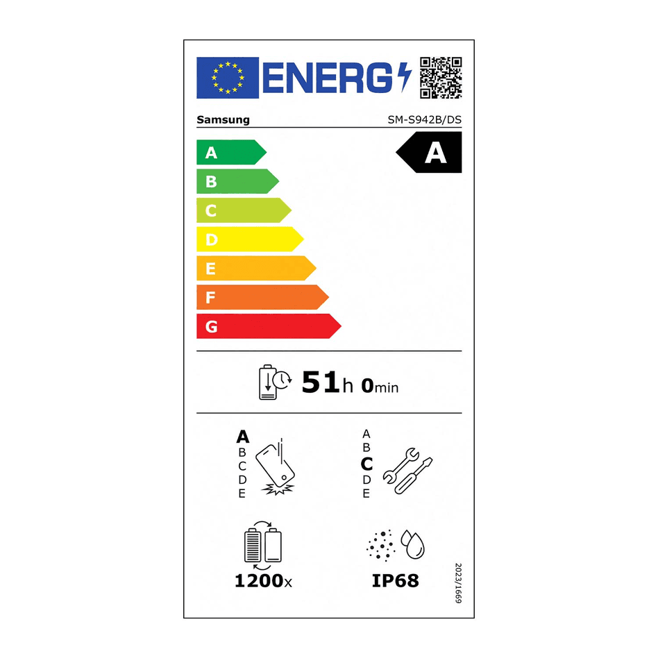 Scheda energetica del prodotto