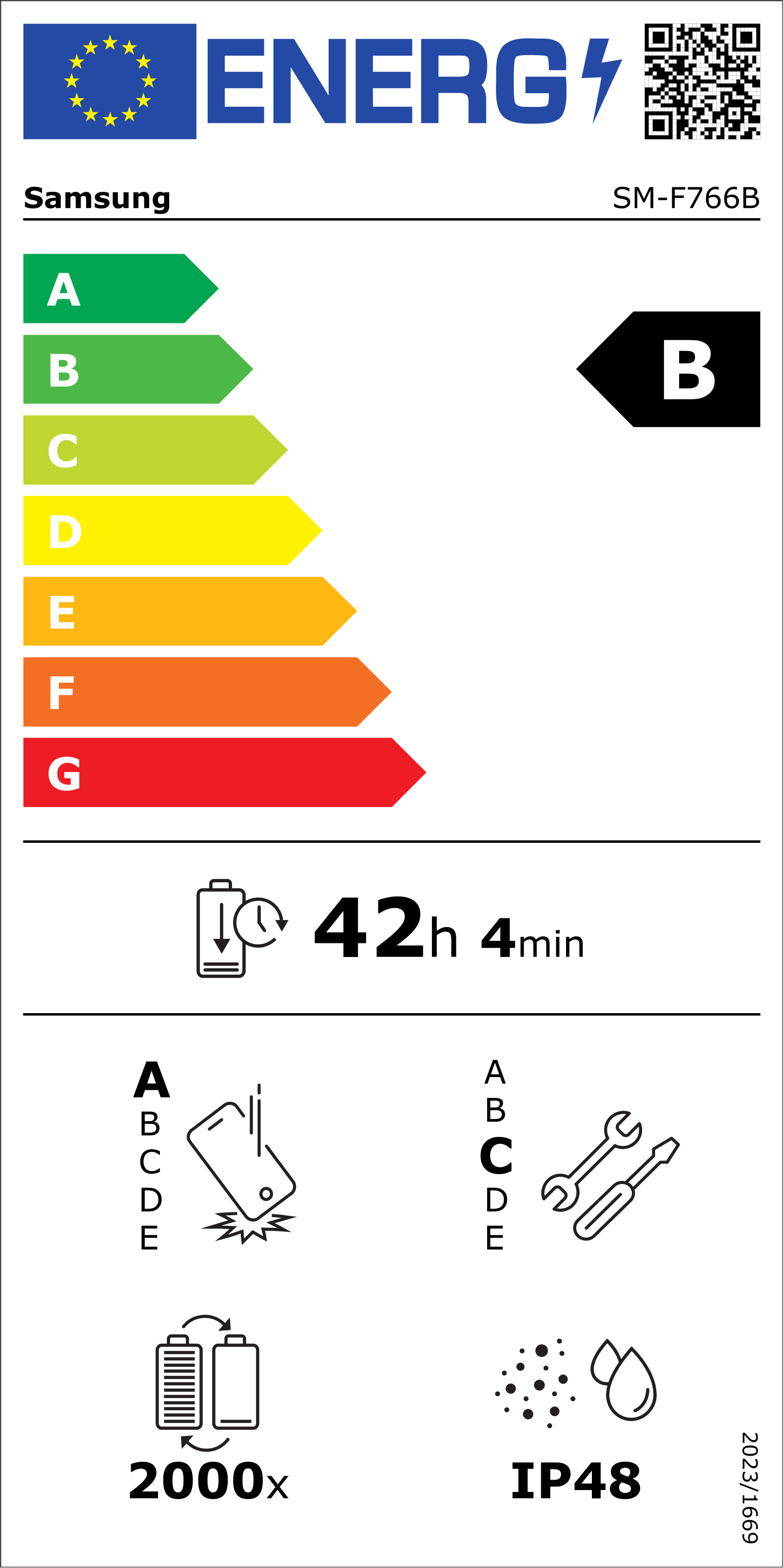 Scheda energetica del prodotto