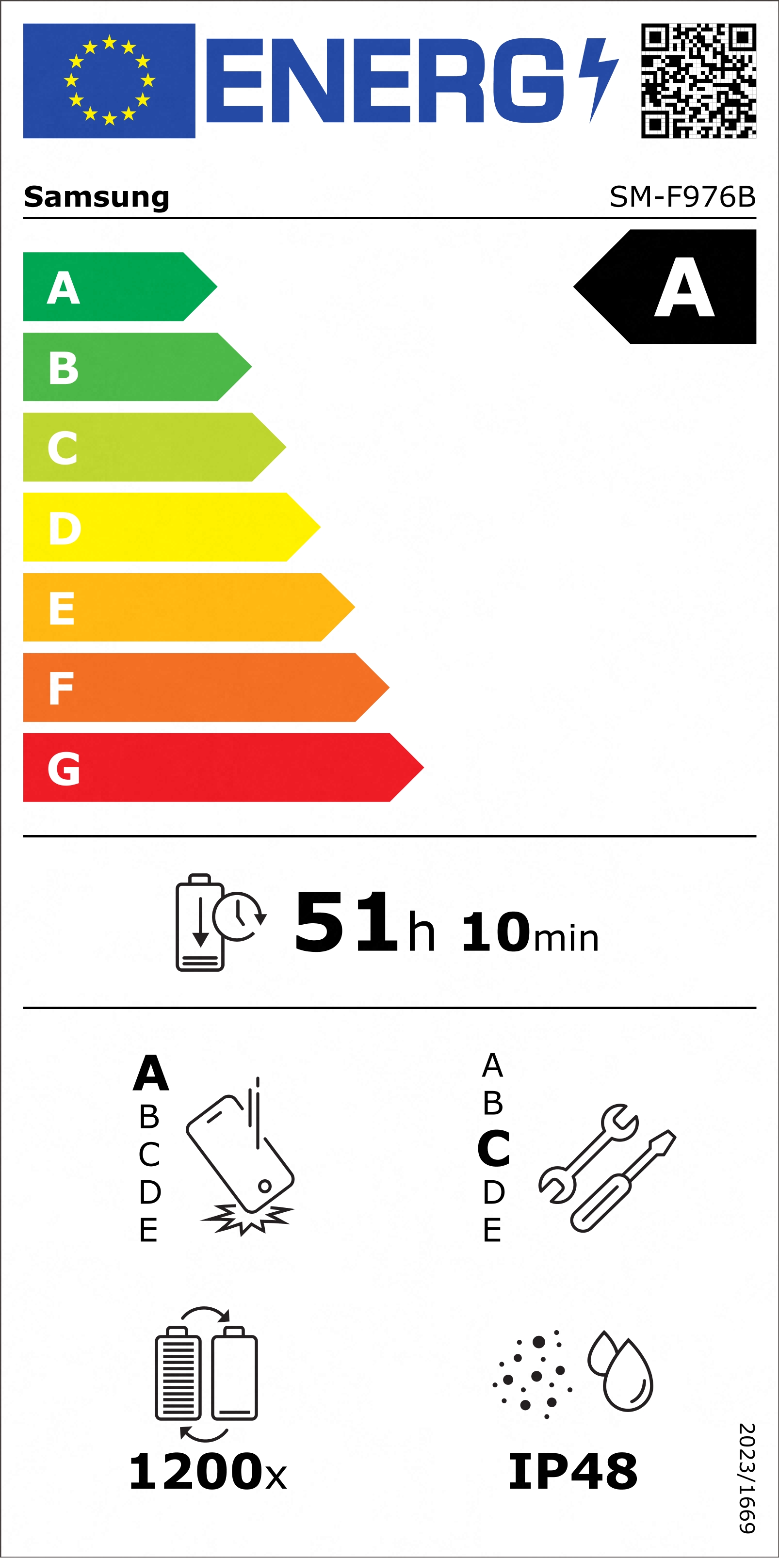 Scheda energetica del prodotto