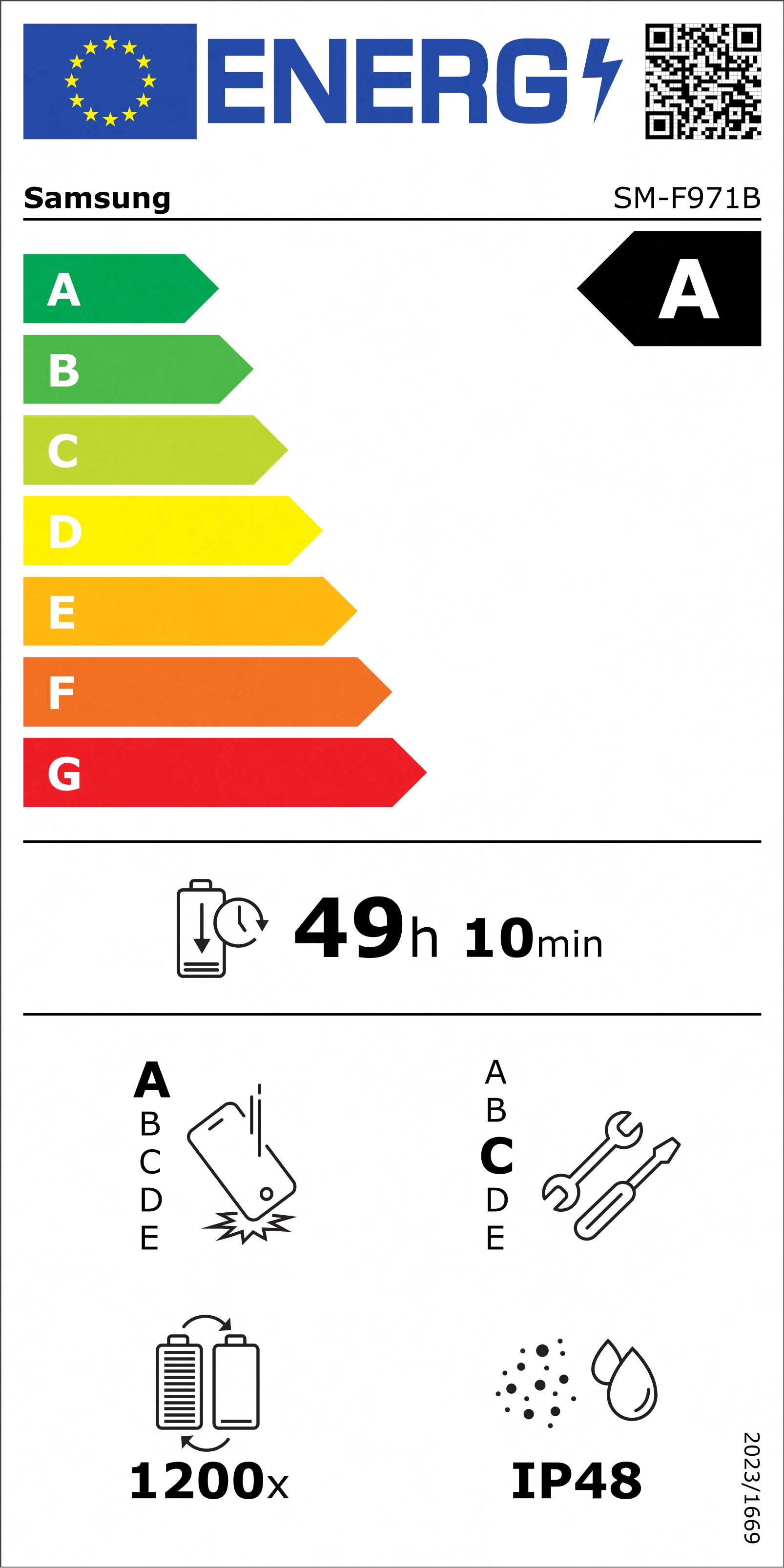 Scheda energetica del prodotto