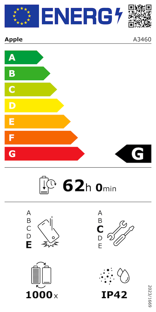Scheda energetica del prodotto