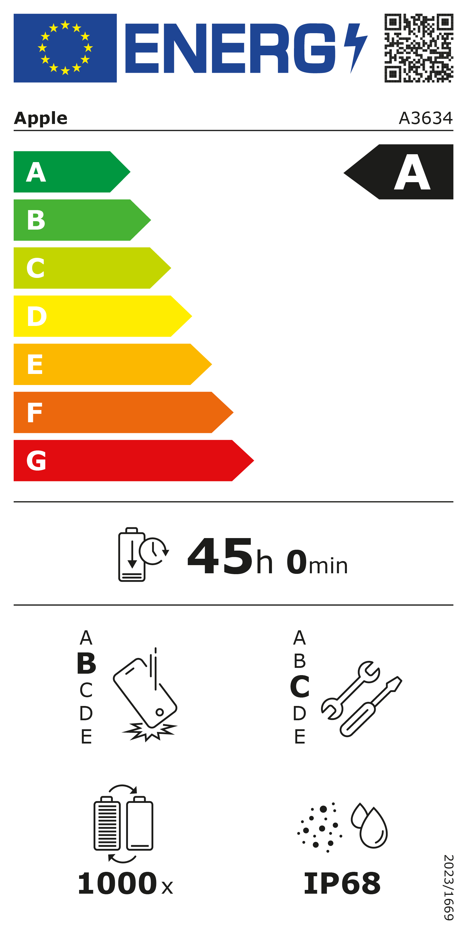 Scheda energetica del prodotto