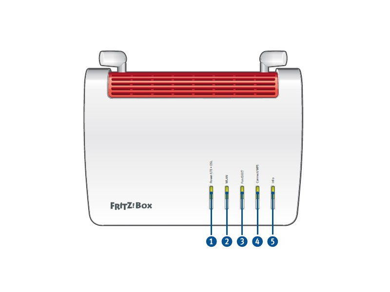 C17_FRITZ!Box_6890_LED_1