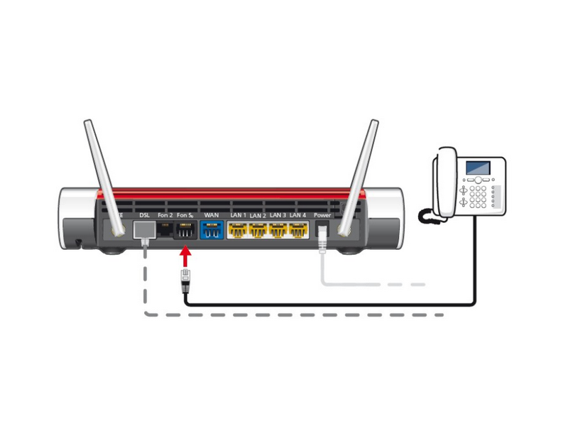 C17_fritz6890_isdn